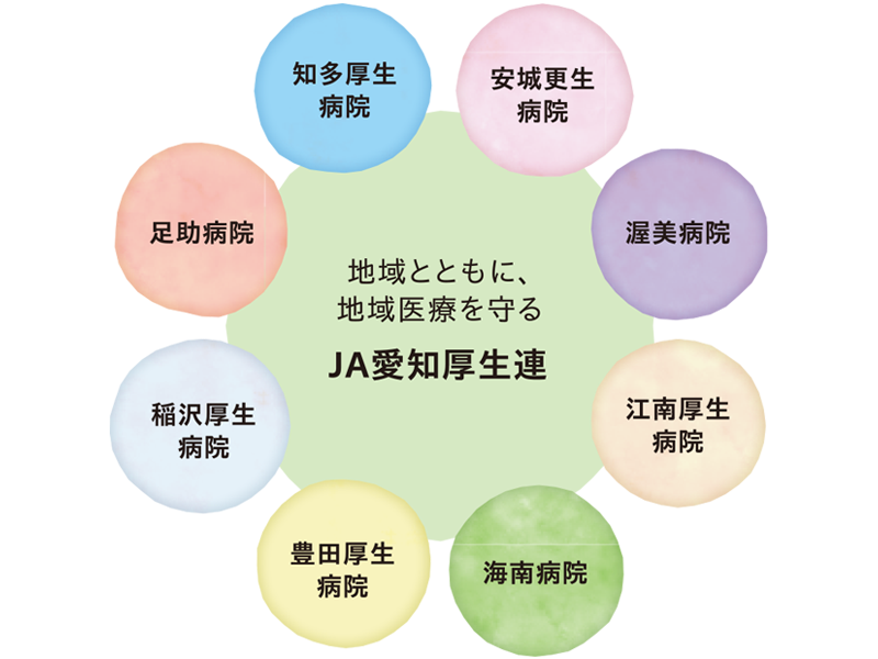 県下8つの病院とともに『地域医療を守る」